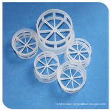 Plastic Cascade Mini Ring in Industry Tower Packing